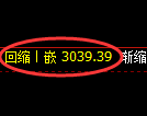 豆粕期货：修正低点，精准展开强势拉升