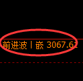 豆粕期货：修正低点，精准展开强势拉升