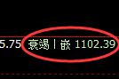 焦煤期货：修正高点，精准展开振荡下行