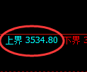 沥青期货：试仓高点，精准展开快速下行