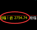 燃油期货：试仓高点，精准展开极端回落