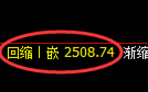 菜粕期货：4小时低点，精准展开积极 反弹