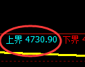 PTA期货：试仓高点，精准展开单边极端回落