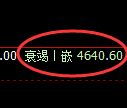 PTA期货：试仓高点，精准展开单边极端回落