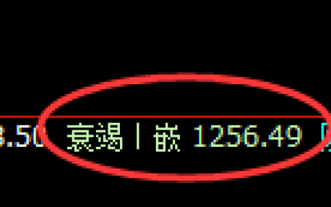 纯碱期货：回补低点，精准展开振荡回升