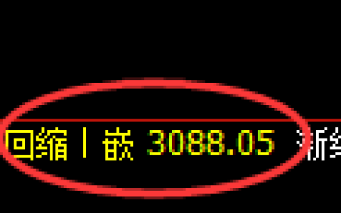 螺纹期货：日线低点，精准展开振荡反弹