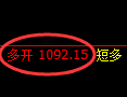 9月5日，甲醇+螺纹+焦煤：规则化（系统策略）复盘汇总