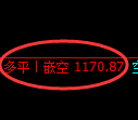 9月5日，甲醇+螺纹+焦煤：规则化（系统策略）复盘汇总
