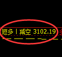 9月5日，甲醇+螺纹+焦煤：规则化（系统策略）复盘汇总