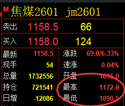 9月5日，甲醇+螺纹+焦煤：规则化（系统策略）复盘汇总
