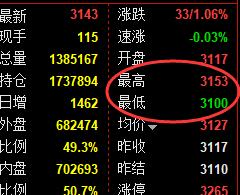 9月5日，甲醇+螺纹+焦煤：规则化（系统策略）复盘汇总