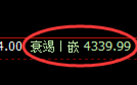 液化气期货：回补低点，精准展开强势回升