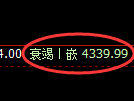 液化气期货：回补低点，精准展开强势回升