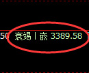 沥青期货：回补低点，精准展开积极回升