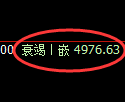 纸浆期货：试仓高点，精准展开大幅回落