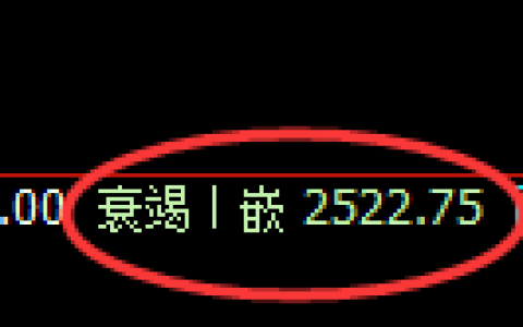 菜粕期货：4小时低点，精准展开强势回升
