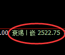 菜粕期货：4小时低点，精准展开强势回升