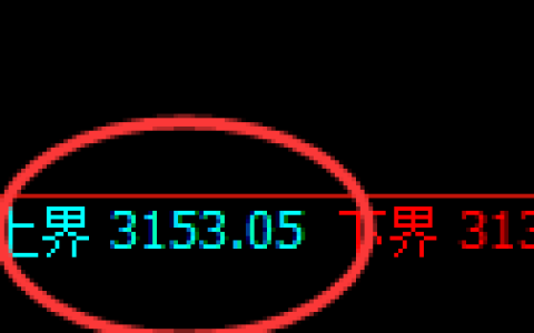 螺纹期货：试仓高点，精准展开极端 调整