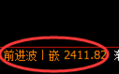甲醇期货：4小时高点，精准展开单边回落