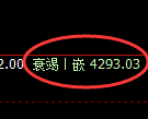 乙二醇期货：试仓高点，精准展开极端下挫