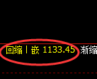 焦煤期货：4小时低点，精准展开积极 反弹