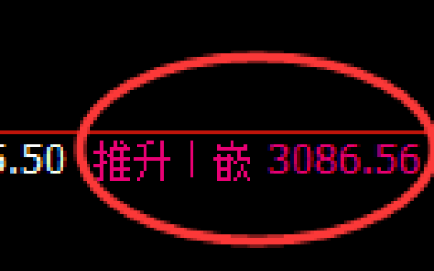 豆粕期货：4小时周期，精准展开宽幅洗盘