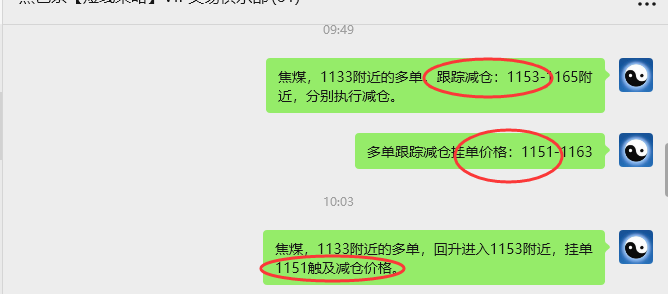 9月9日，焦煤：VIP精准策略（日间）多空减平41+11点