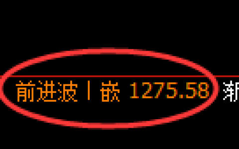 纯碱期货：4小时周期，精准展开振荡调整