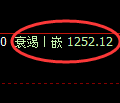 纯碱期货：4小时周期，精准展开振荡调整