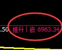 聚丙烯期货：试仓低点，精准展开快速修正