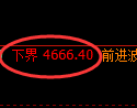 PTA期货：试仓低点，精准展开振荡反弹