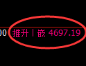 PTA期货：试仓低点，精准展开振荡反弹