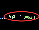 螺纹期货：日线低点，精准展开振荡回升
