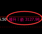 螺纹期货：日线低点，精准展开振荡回升