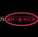 铁矿石期货：日线低点，精准展开振荡上行