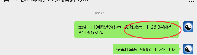 9月10日，焦煤：VIP精准策略（日间）多空减平32+11点