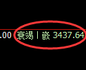 沥青期货：4小时低点，精准展开积极回升