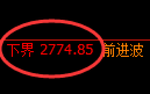 燃油期货：试仓低点，精准展开强势回升