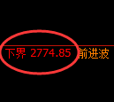 燃油期货：试仓低点，精准展开强势回升