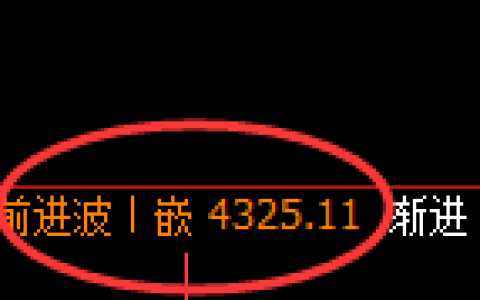 乙二醇期货：4小时高点，精准展开振荡回落