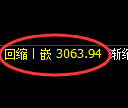 豆粕期货：4小时周期，精准展开振荡调整