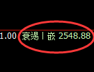 菜粕期货：4小时周期，精准展开振荡修正
