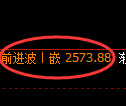 菜粕期货：4小时周期，精准展开振荡修正