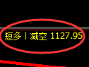 9月12日，焦煤+螺纹+氧化铝：规则化（系统策略）复盘汇总