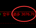 9月12日，焦煤+螺纹+氧化铝：规则化（系统策略）复盘汇总