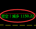 9月12日，焦煤+螺纹+氧化铝：规则化（系统策略）复盘汇总
