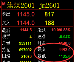 9月12日，焦煤+螺纹+氧化铝：规则化（系统策略）复盘汇总