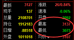 9月12日，焦煤+螺纹+氧化铝：规则化（系统策略）复盘汇总