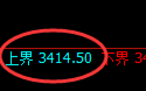 沥青期货：试仓高点，精准展开强势调整