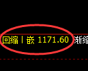 玻璃期货：日线低点，精准展开积极反弹